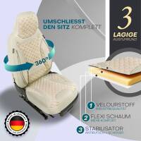 Sitzbezüge für Fiat Doblo 2 ab 2010 (Beige)...