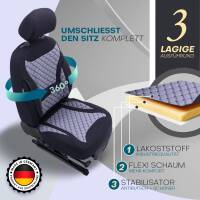 Sitzbezüge für VW Taigo ab 2021 (Schwarz-Grau)...
