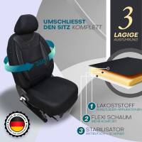 Sitzbezüge für Suzuki Ignis 3 ab 2016 (Schwarz)...