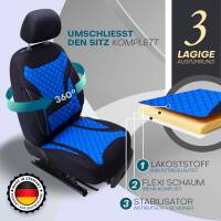 Sitzbezüge für Nissan Note 2 ab 2013-2020...