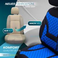 Sitzbezüge für Ford Transit 6 ab 2006-2013 (Schwarz-Blau) HEPH6 | Mit ABE