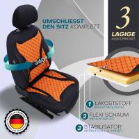 Sitzbezüge für Hyundai Santa Fe SM ab 2001-2006...