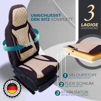 Sitzbezüge für Toyota Auris E150 ab 2007-2012...