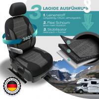 Sitzbezüge für Peugeot 5008 1 ab 2009-2017...