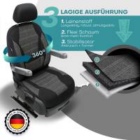 Sitzbezüge für VW Grand California ab 2019...