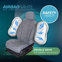Prime Sitzbezüge für Mercedes C-Klasse W205 S205 ab 2014-2021 (Grau) MT1
