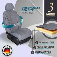 Prime Sitzbezüge für Kia XCeed ab 2019 (Grau)...