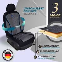 Prime Sitzbezüge für Suzuki Jimny 1 ab...