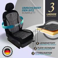 Prime Sitzbezüge für Chevrolet Orlando ab...