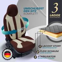 Pilot Sitzbezüge für Peugeot 107 ab 2005-2014...