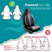 Pilot Wohnmobil Sitzbezüge für Bravia Mobil Life Plus (Schwarz-Grau) WOHN401