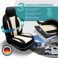 Pilot Wohnmobil Sitzbezüge für Rapido M 700...