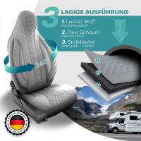 Pilot Wohnmobil Sitzbezüge für Blue Sky SkyView T 700 (Grau) WOHN409