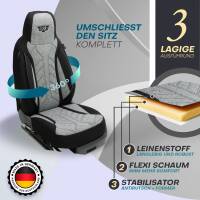 Pilot Sitzbezüge für Peugeot 407 ab 2004-2011...