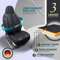 Pilot Sitzbezüge für VW Golf 6 ab 2008-2013...