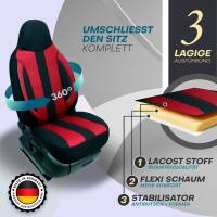 Pilot Sitzbezüge für Ssangyong Rexton 1 ab...