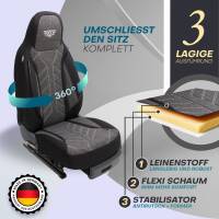 Pilot Sitzbezüge für Mitsubishi Outlander 2 ab...