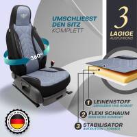 Pilot Sitzbezüge für Peugeot 206 206+ ab...